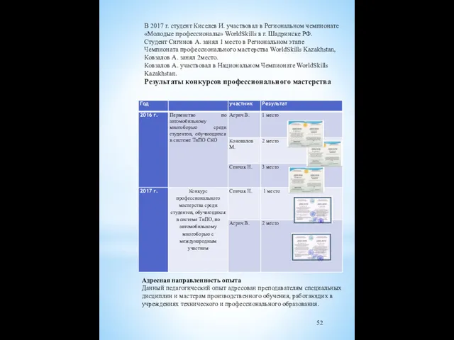 В 2017 г. студент Киселев И. участвовал в Региональном чемпионате