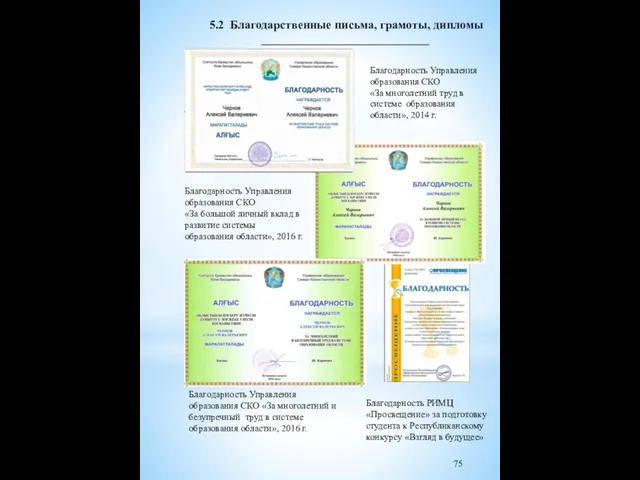 5.2 Благодарственные письма, грамоты, дипломы ____________________________ Благодарность Управления образования СКО