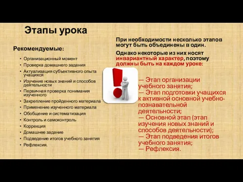 Этапы урока Рекомендуемые: Организационный момент Проверка домашнего задания Актуализация субъективного