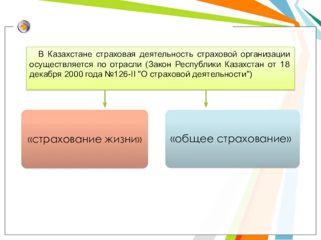 В Казахстане страховая деятельность страховой организации осуществляется по отрасли (Закон