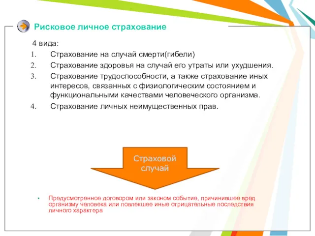 Рисковое личное страхование 4 вида: Страхование на случай смерти(гибели) Страхование