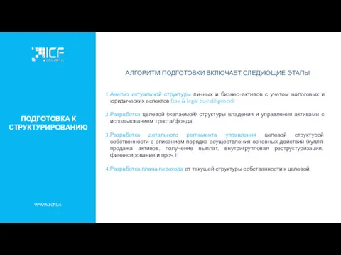 ПОДГОТОВКА К СТРУКТУРИРОВАНИЮ WWW.ICF.UA АЛГОРИТМ ПОДГОТОВКИ ВКЛЮЧАЕТ СЛЕДУЮЩИЕ ЭТАПЫ Анализ