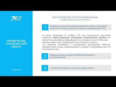 ЮРИДИЧЕСКИЕ ОСНОВАНИЯ ДЛЯ ОБМЕНА WWW.ICF.UA ОЭСР ОПРЕДЕЛИЛА ТРИ ПУТИ ВНЕДРЕНИЯ