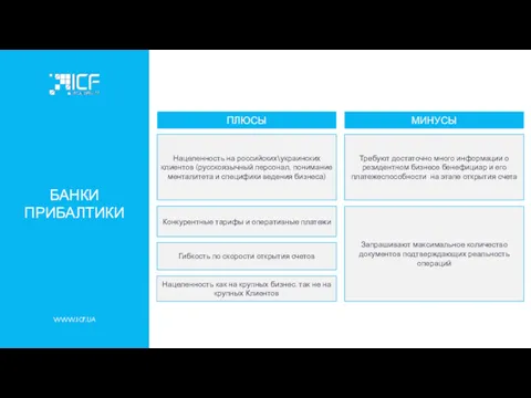 БАНКИ ПРИБАЛТИКИ Нацеленность на российских\украинских клиентов (русскоязычный персонал, понимание менталитета