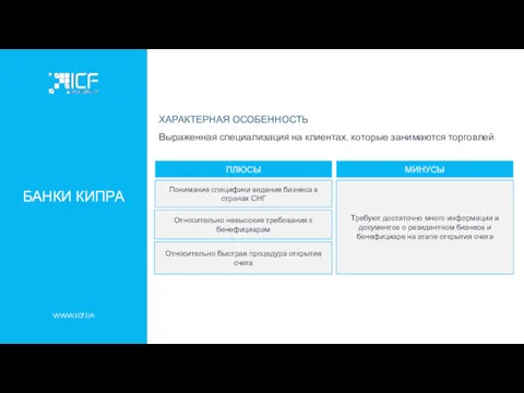 БАНКИ КИПРА Понимание специфики ведения бизнеса в странах СНГ Относительно