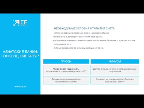 WWW.ICF.UA АЗИАТСКИЕ БАНКИ: ГОНКОНГ, СИНГАПУР Финансовая надежность нахождение за пределами