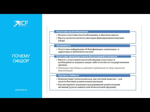 WWW.ICF.UA ПОЧЕМУ ОФШОР