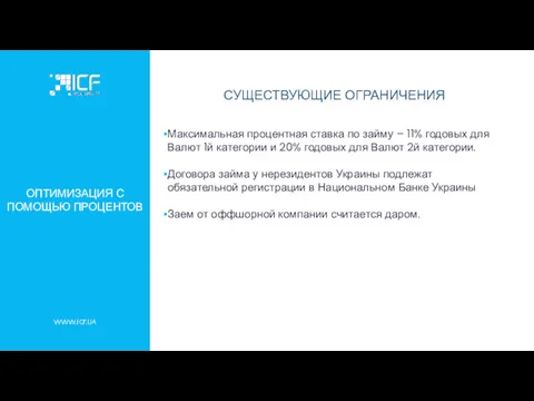 WWW.ICF.UA ОПТИМИЗАЦИЯ С ПОМОЩЬЮ ПРОЦЕНТОВ СУЩЕСТВУЮЩИЕ ОГРАНИЧЕНИЯ Максимальная процентная ставка