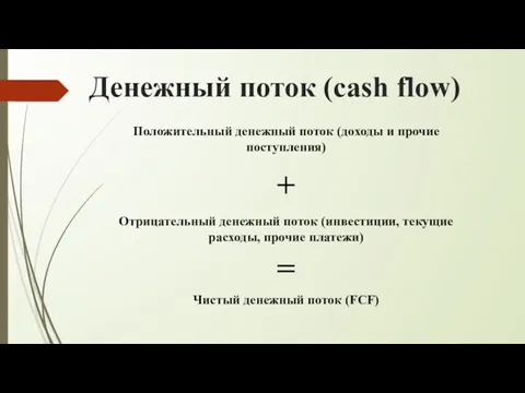 Денежный поток (cash flow) Положительный денежный поток (доходы и прочие поступления) + Отрицательный