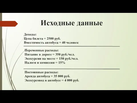 Исходные данные Доходы: Цена билета = 2500 руб. Вместимость автобуса = 40 человек