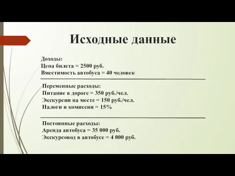 Исходные данные Доходы: Цена билета = 2500 руб. Вместимость автобуса