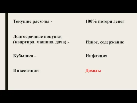 Текущие расходы - Долгосрочные покупки (квартира, машина, дача) - Кубышка