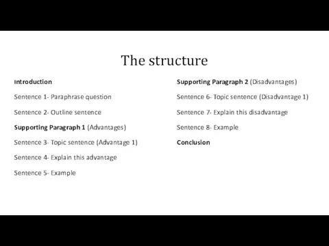 The structure Introduction Sentence 1- Paraphrase question Sentence 2- Outline
