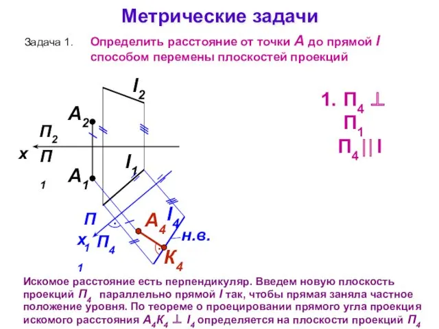 Метрические задачи Задача 1. Определить расстояние от точки А до