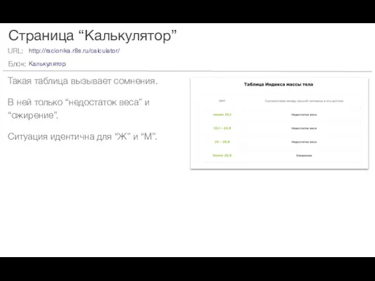 Страница “Калькулятор” Такая таблица вызывает сомнения. В ней только “недостаток