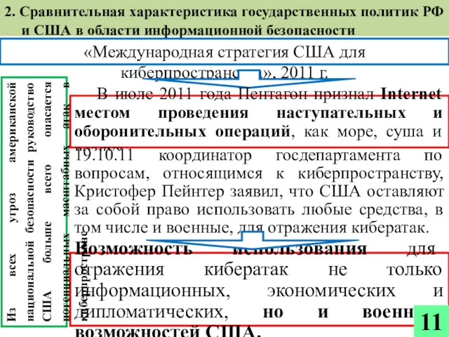 Возможность использования для отражения кибератак не только информационных, экономических и дипломатических, но и