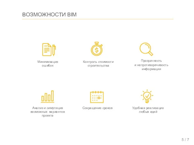 Минимизация ошибок Контроль стоимости строительства Прозрачность и непротиворечивость информации Анализ