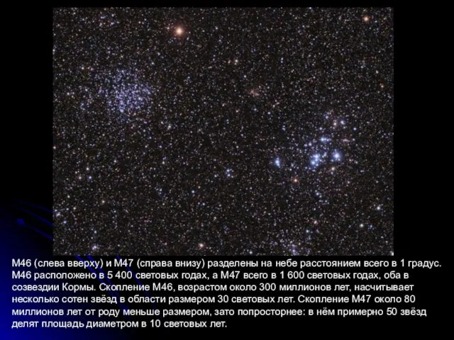 M46 (слева вверху) и M47 (справа внизу) разделены на небе