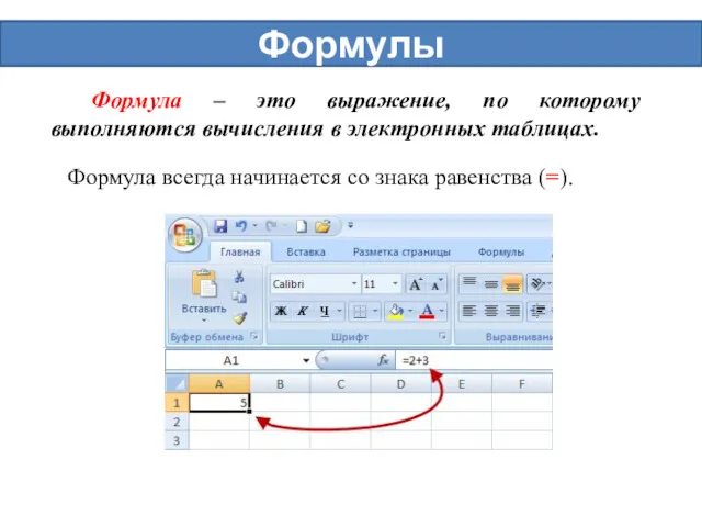 Формулы Формула всегда начинается со знака равенства (=). Формула –