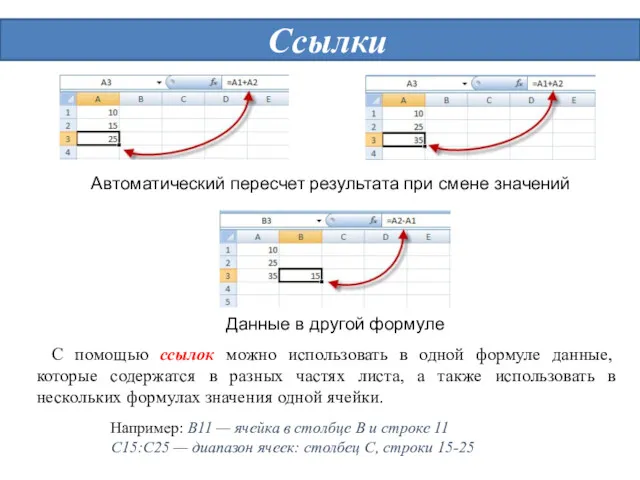 Ссылки С помощью ссылок можно использовать в одной формуле данные,