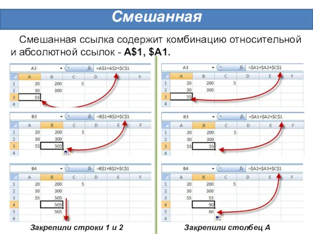 Смешанная Смешанная ссылка содержит комбинацию относительной и абсолютной ссылок -