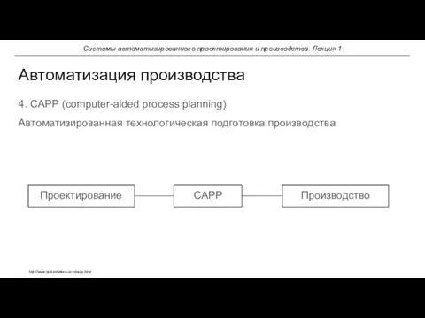 4. CAPP (computer-aided process planning) Автоматизированная технологическая подготовка производства Автоматизация