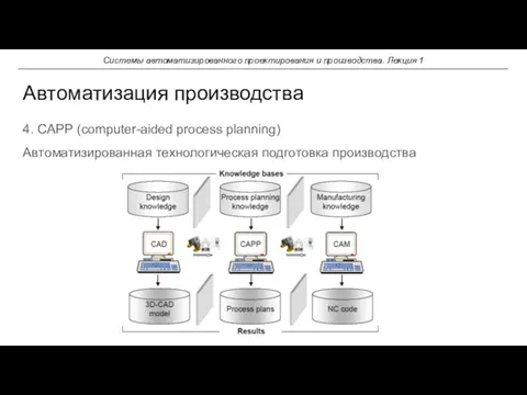 4. CAPP (computer-aided process planning) Автоматизированная технологическая подготовка производства Автоматизация производства Системы автоматизированного