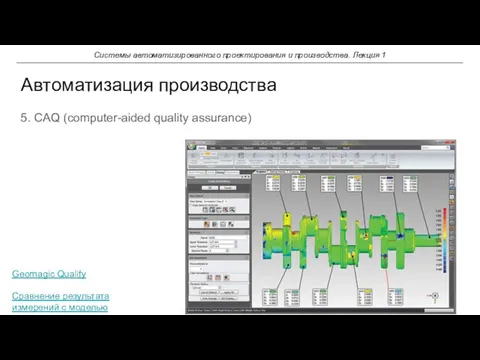 5. CAQ (computer-aided quality assurance) Автоматизация производства Системы автоматизированного проектирования