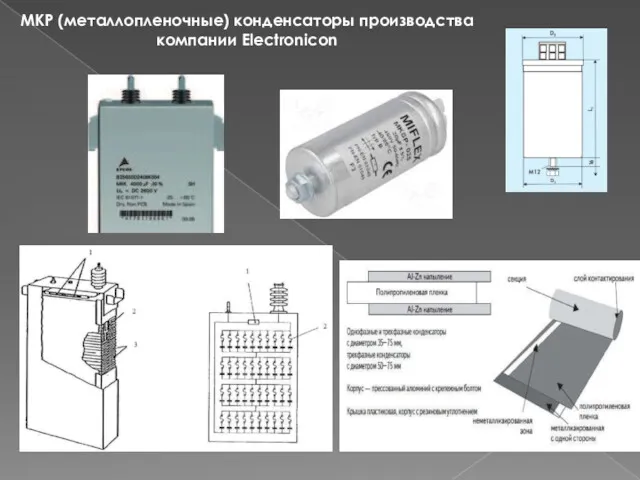MKP (металлопленочные) конденсаторы производства компании Electronicon