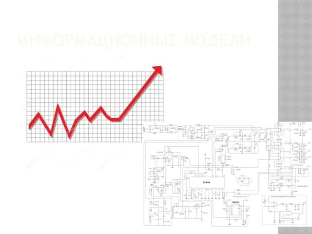 ИНФОРМАЦИОННЫЕ МОДЕЛИ