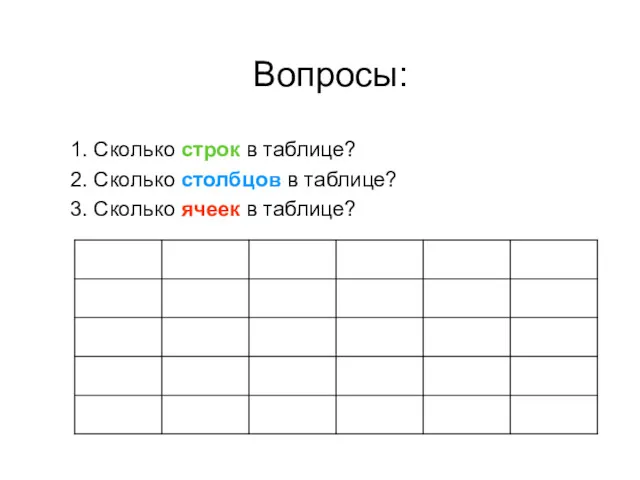 Вопросы: 1. Сколько строк в таблице? 2. Сколько столбцов в таблице? 3. Сколько ячеек в таблице?