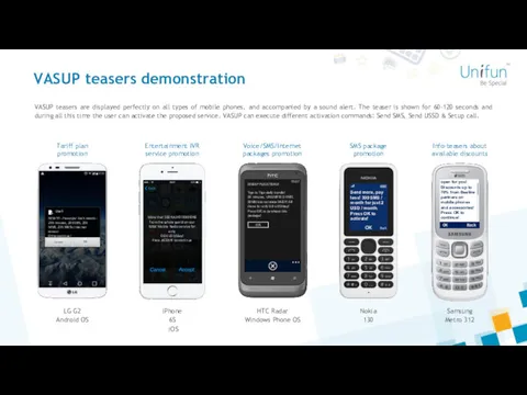 VASUP teasers demonstration VASUP teasers are displayed perfectly on all types of mobile