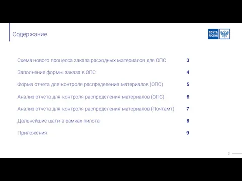 Содержание Схема нового процесса заказа расходных материалов для ОПС Заполнение