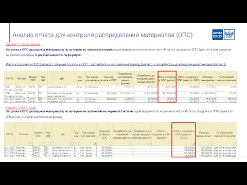 Анализ отчета для контроля распределения материалов (ОПС) Отгрузка в ОПС