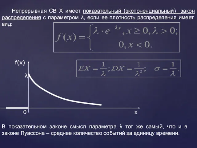 Непрерывная СВ Х имеет показательный (экспоненциальный) закон распределения с параметром