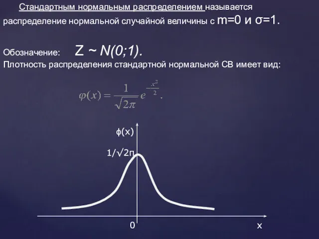 Стандартным нормальным распределением называется распределение нормальной случайной величины с m=0