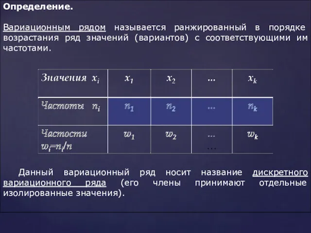 Определение. Вариационным рядом называется ранжированный в порядке возрастания ряд значений