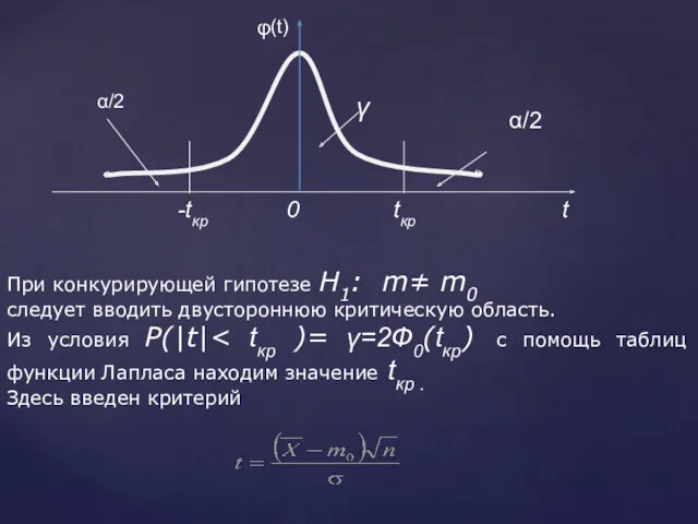 При конкурирующей гипотезе Н1: m≠ m0 следует вводить двустороннюю критическую