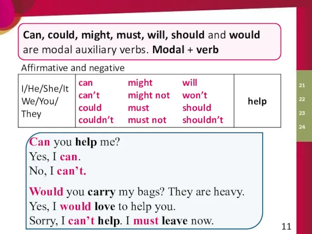 8 Affirmative and negative Can you help me? Yes, I