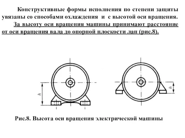 Конструктивные формы исполнения по степени защиты увязаны со способами охлаждения