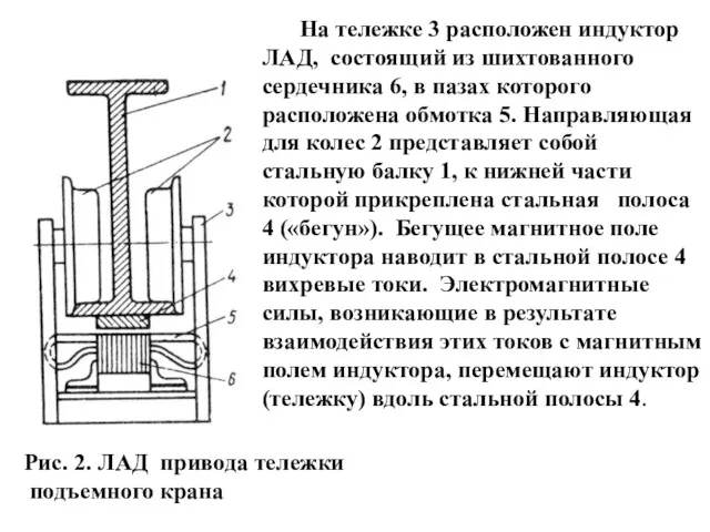 Рис. 2. ЛАД привода тележки подъемного крана На тележке 3