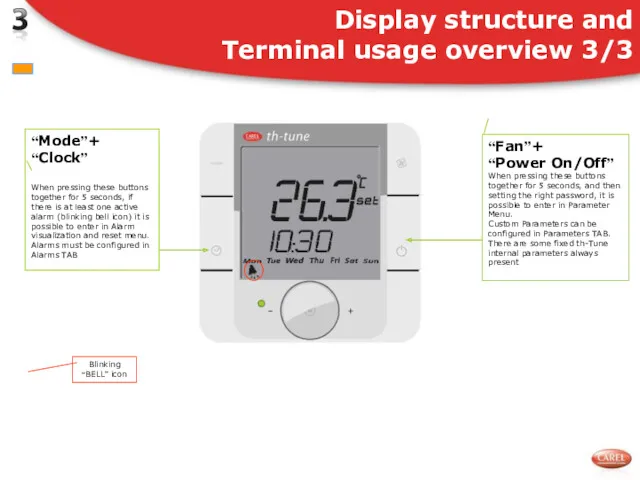 Display structure and Terminal usage overview 3/3 “Mode”+ “Clock” When