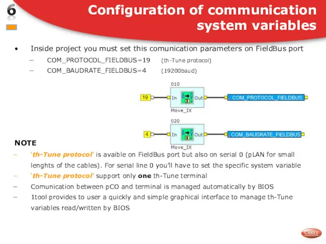 Inside project you must set this comunication parameters on FieldBus