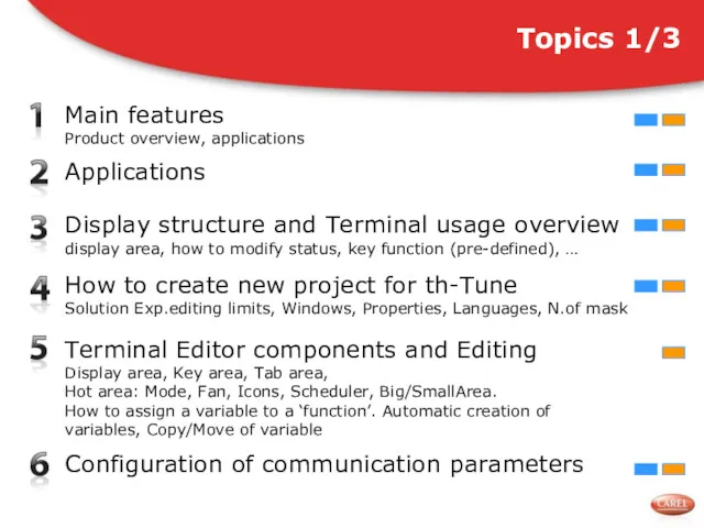 Topics 1/3 Main features Product overview, applications Applications Display structure