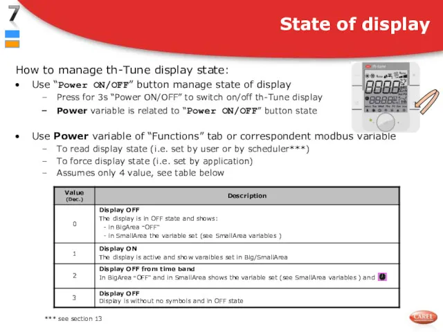 How to manage th-Tune display state: Use “Power ON/OFF” button