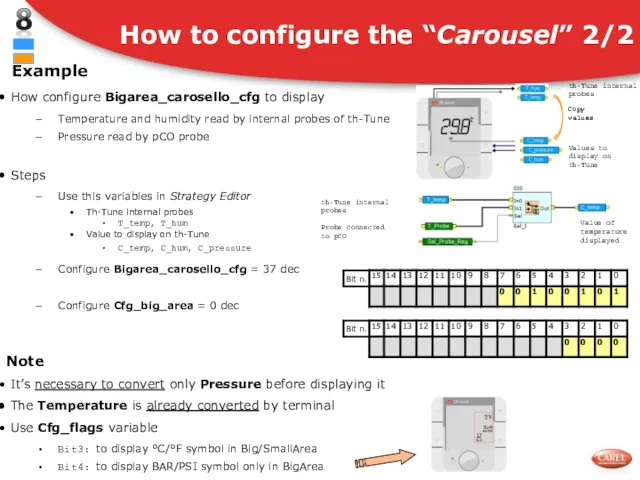 Example How configure Bigarea_carosello_cfg to display Temperature and humidity read