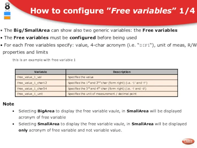 The Big/SmallArea can show also two generic variables: the Free