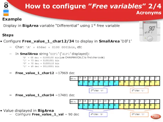 Example Display in BigArea variable “Differential” using 1st free variable