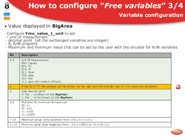 Value displayed in BigArea Configure Free_value_1_unit to set - unit