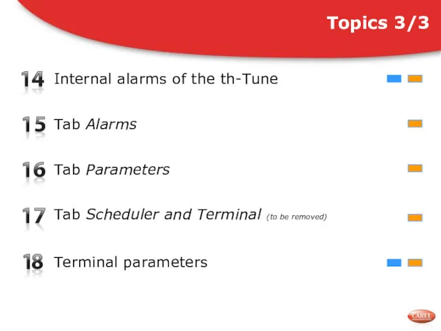 Topics 3/3 Internal alarms of the th-Tune Terminal parameters Tab